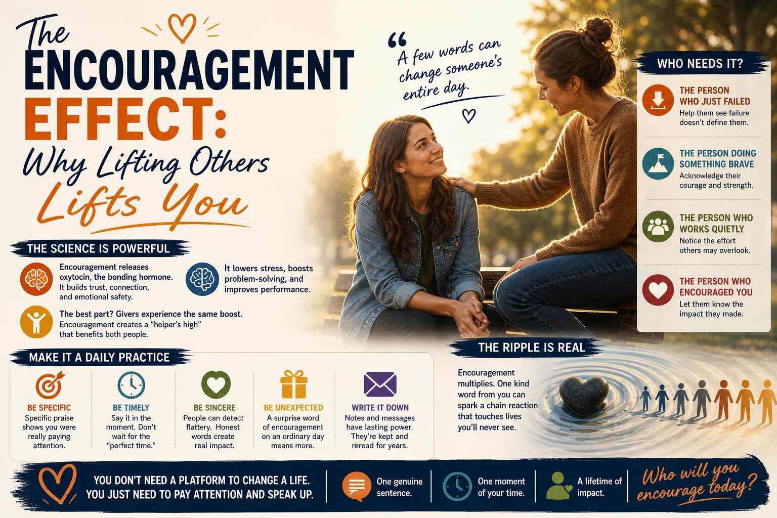 The Encouragement Effect: Why Lifting Others Lifts You